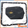 Kit de filtre hydraulique pour HUMMER | FSF-CH-008, 20020